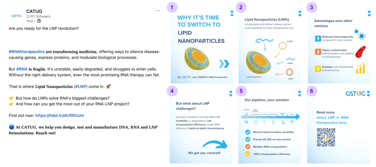 Example LinkedIn Post After Upbrandly